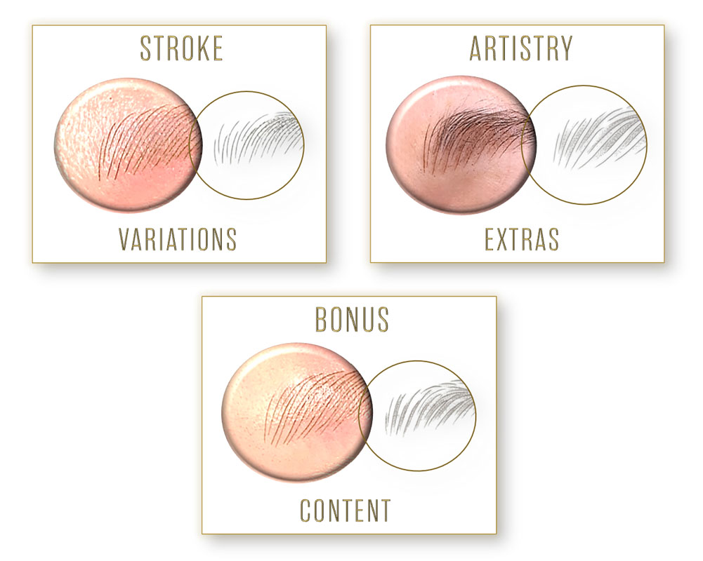 bonus variation worksheet Head Stroke Variation Sheet Provided